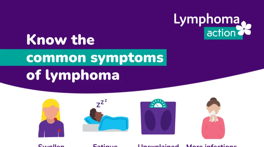Graphic showing the common symptoms of lymphoma